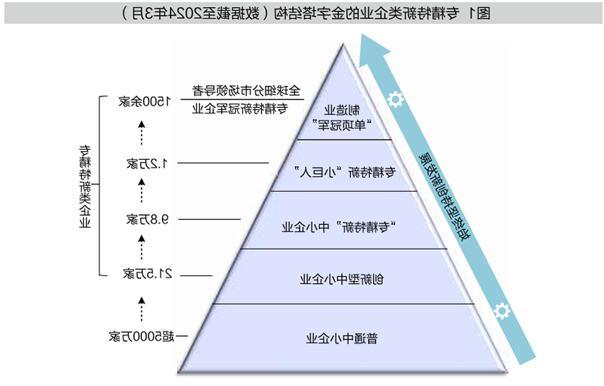 图1.png 图1.png