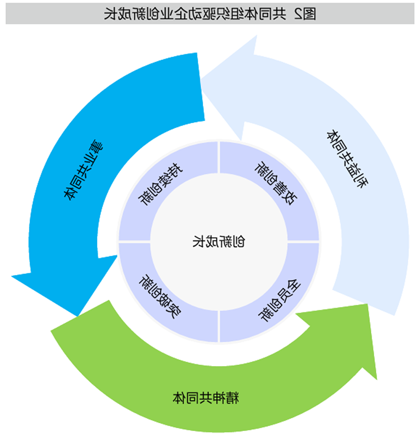 图2.png 图2.png
