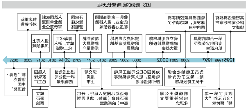 图3.png